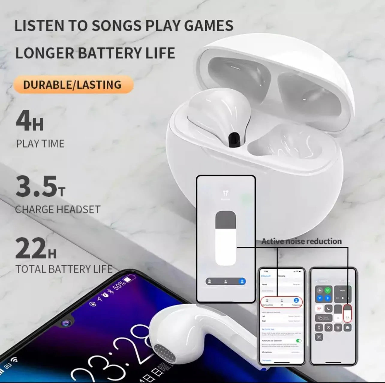 AirPods Pro 6 Hi-Fi Wireless Bluetooth 5.0 Earbuds – Compact Slim Design with Charging Case (White)